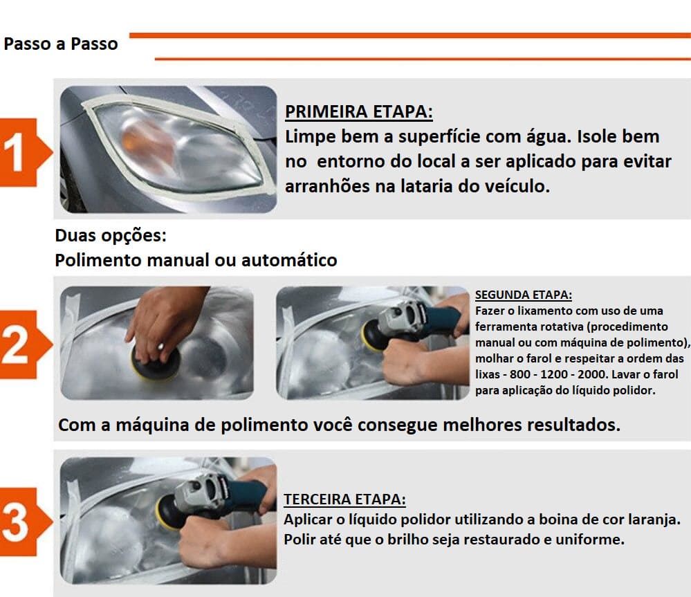 Revitalizador Restaurador de Farol Premium