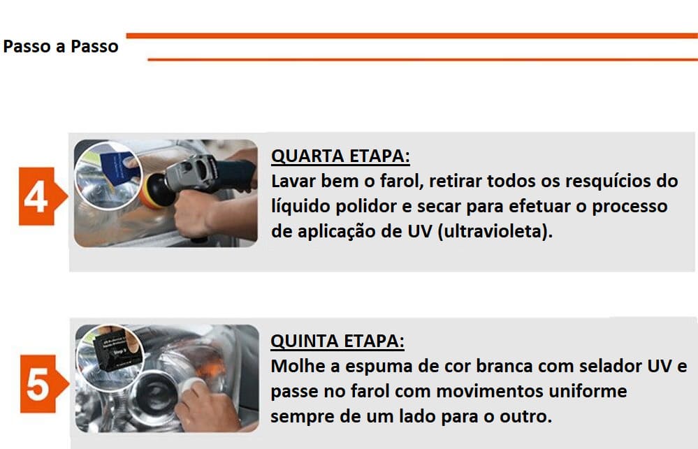 Revitalizador Restaurador de Farol Premium