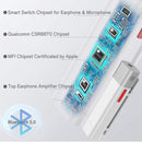 Microfone de Lapela para Celular Bluetooth Sem Fio SmartMike Sabinetek