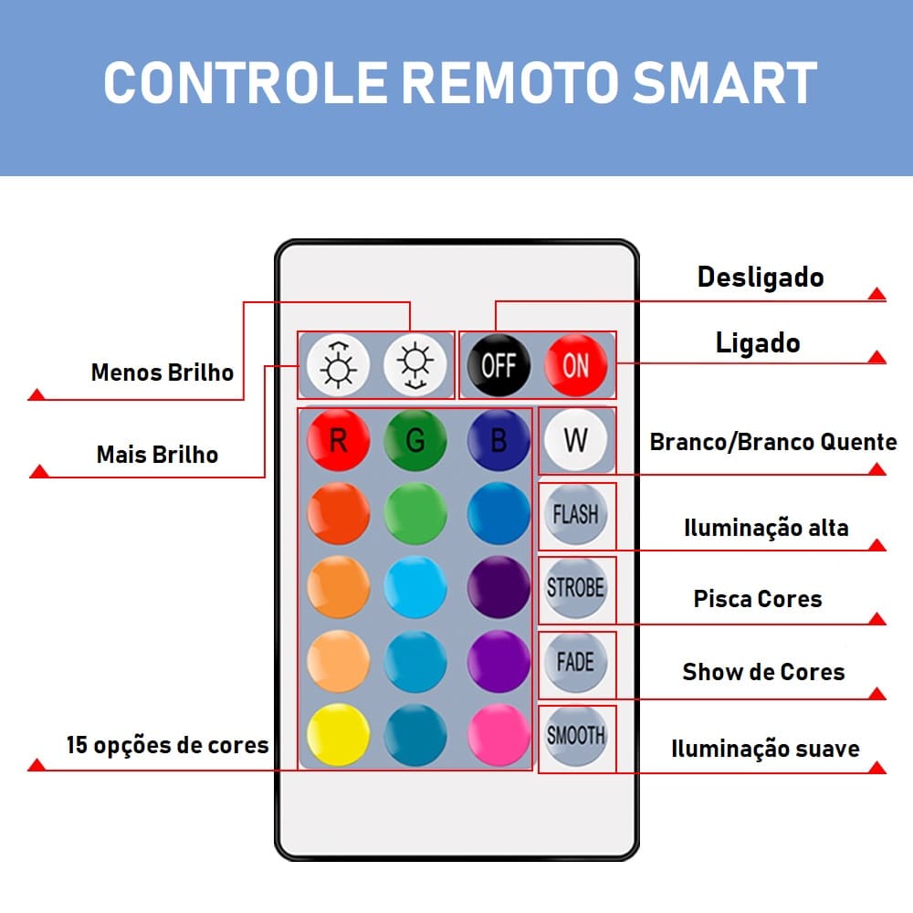 Lâmpada LED Smart com 15 Cores de Iluminação por Controle Remoto