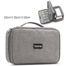 Organizador de Cabos Bolsa de Viagem Portátil Estojo de Transporte