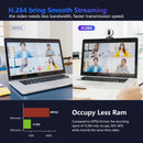 Webcam Full HD 1080p Microfone PC Notebook Wewatch PCF3