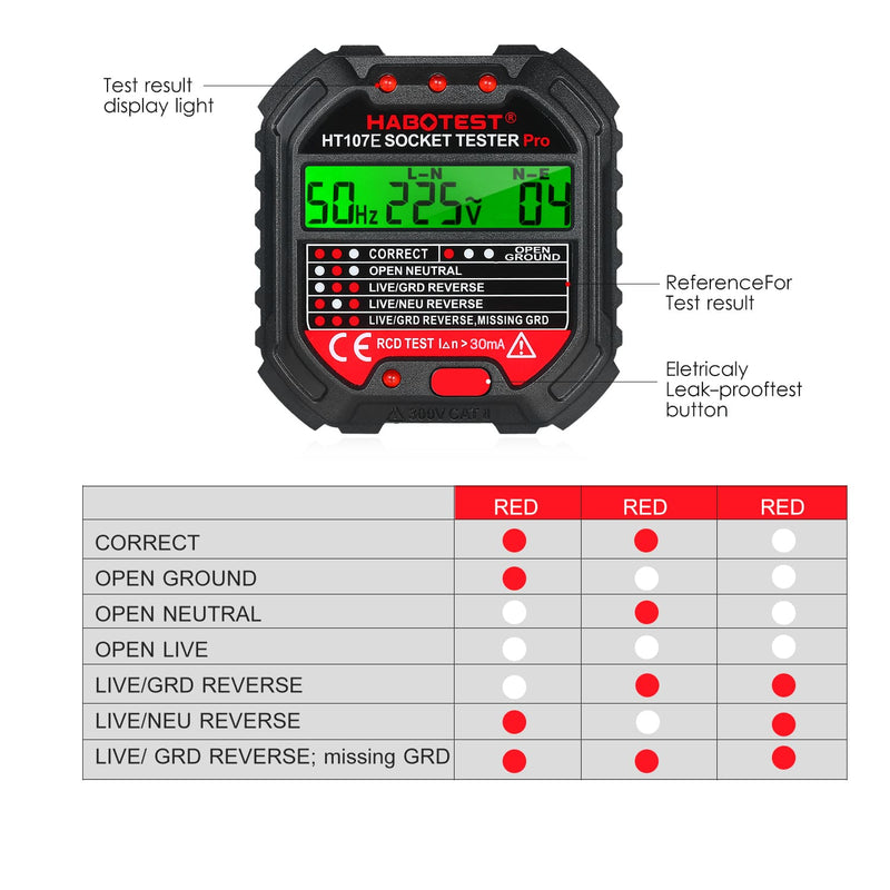 Verificador de Tensão Elétrica Testador de Tomada Com Display 90-250v Habotest