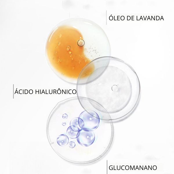 Máscara Antienvelhecimento com Ácido Hialurônico e Colágeno para Área dos Olhos