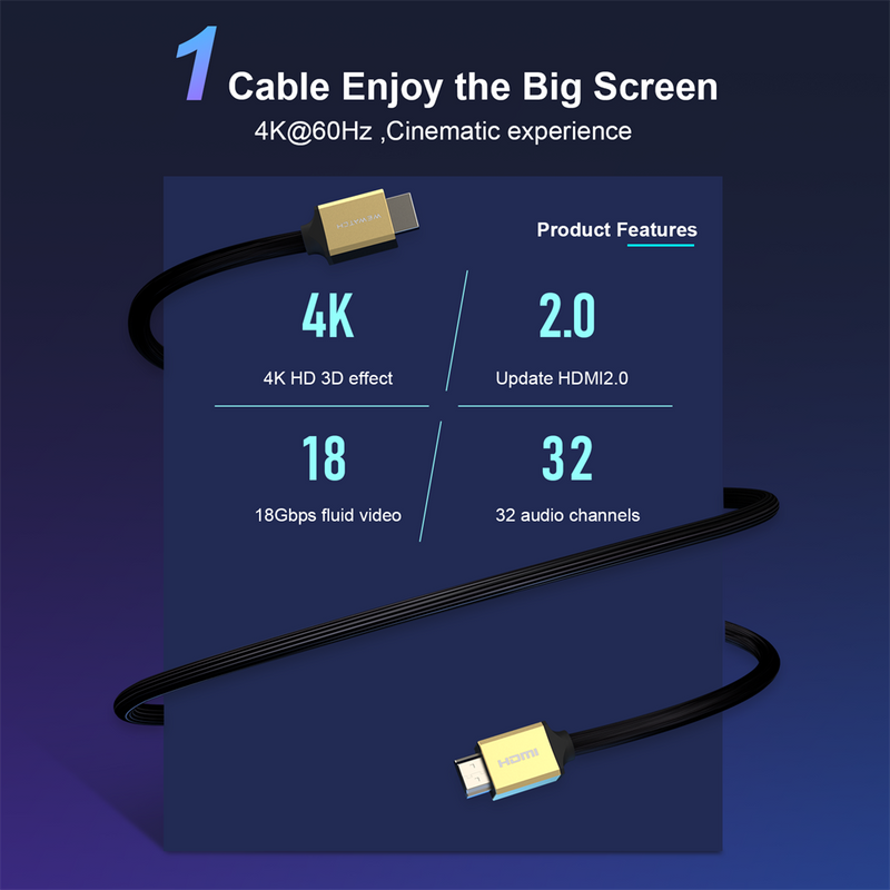 Cabo HDMI Wewatch de Alta Velocidade 18Gbps 4k 60Hz