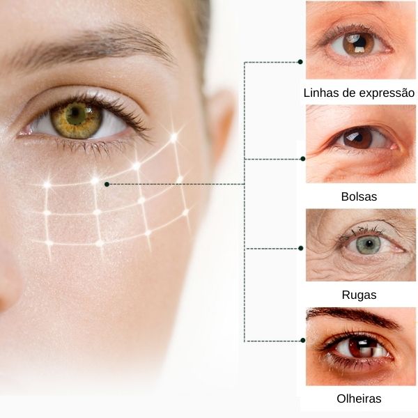 Sérum Antirrugas e Antienvelhecimento para Área dos Olhos